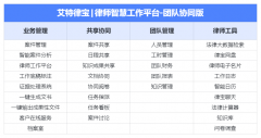 《合同法》第四百零二条正在海事审讯和涉外商