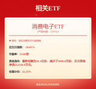 股市必读：长电科技（600584）本年截至4月8日累计